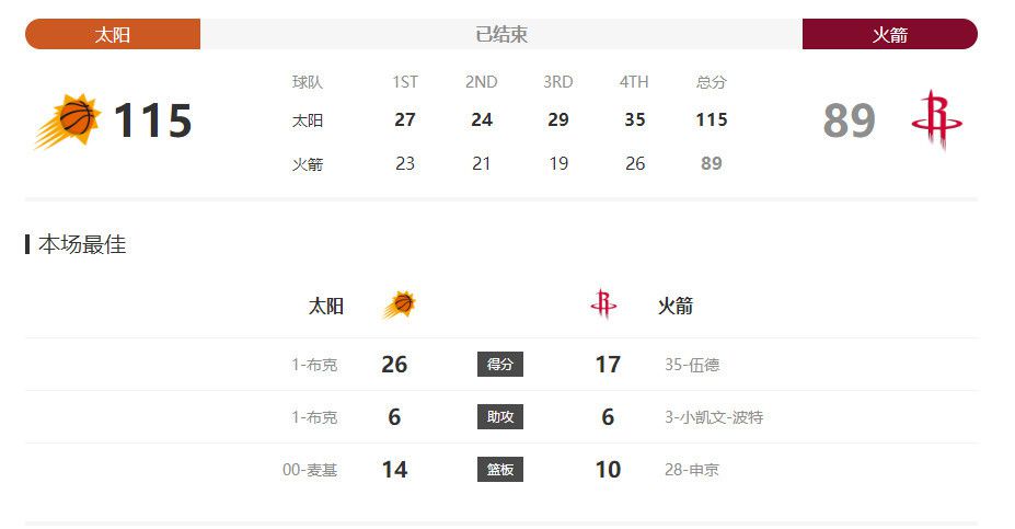狠狠色成人综合网图片区